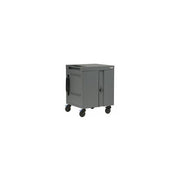 Laptops>Accessories>Carts - Bretford Manufacturing - ELMTC36PAC-CG - Used-Acceptable