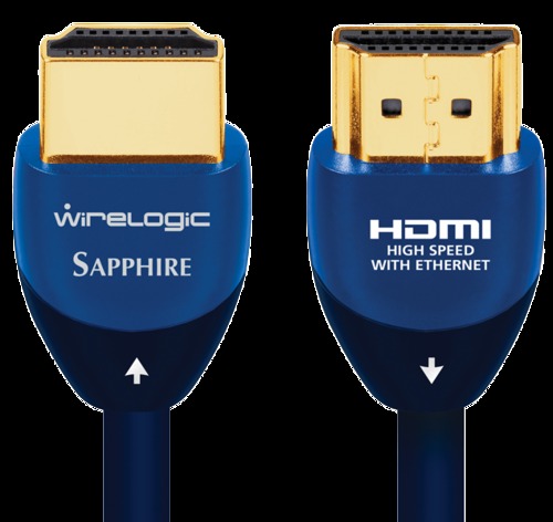 WireLogic WLCC2016 12 Feet 4K HDMI Cable - 2 Pack - Sapphire